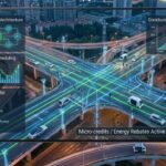 De onzichtbare belasting: waarom slimme steden zakken voor de intelligentietest